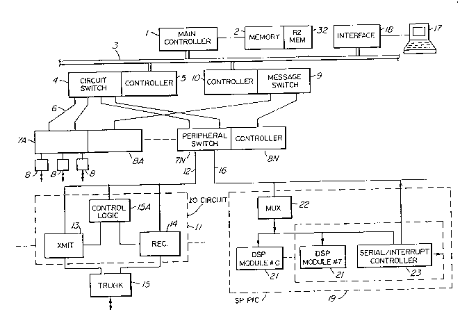 A single figure which represents the drawing illustrating the invention.